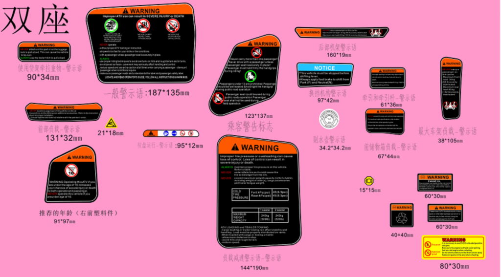 DIAGRAM 2025 AODES WARNING MESSAGE F22