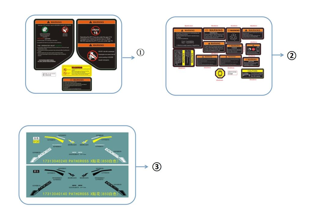 DIAGRAM 2026 AODES  F24