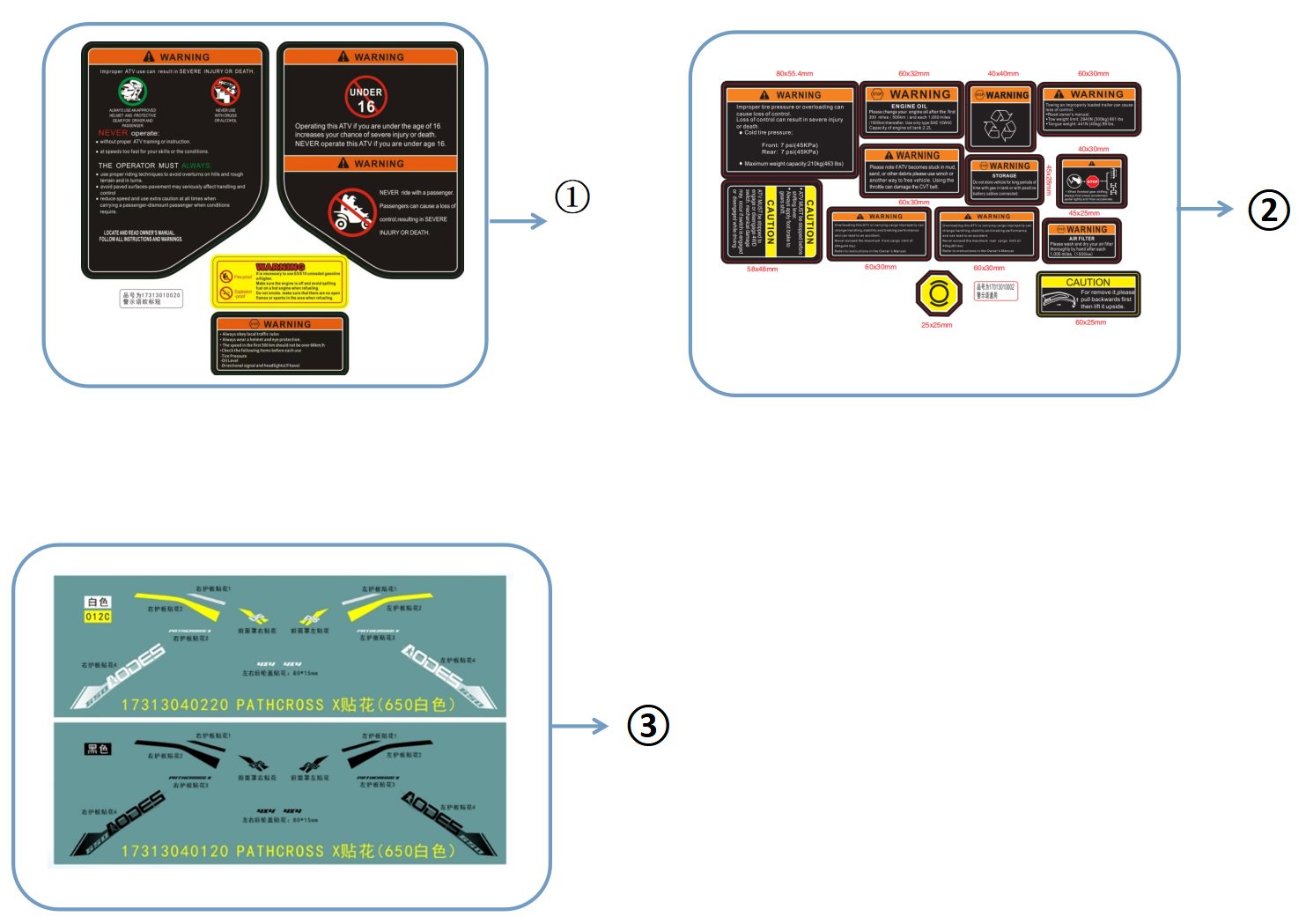 DIAGRAM 2026 AODES F24
